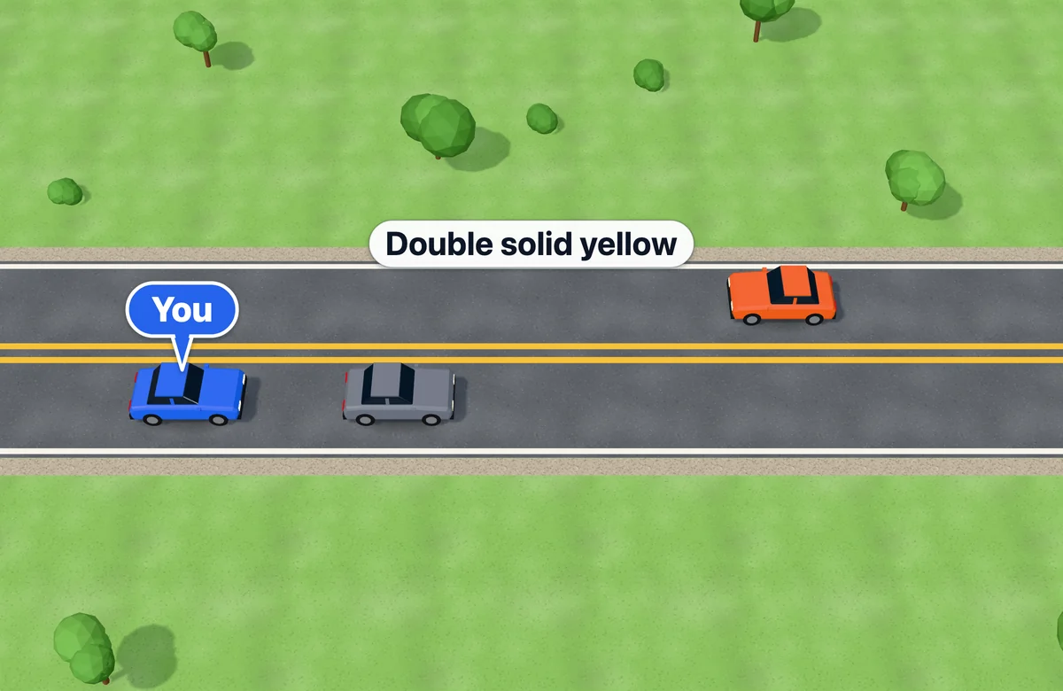 Double solid yellow center lines