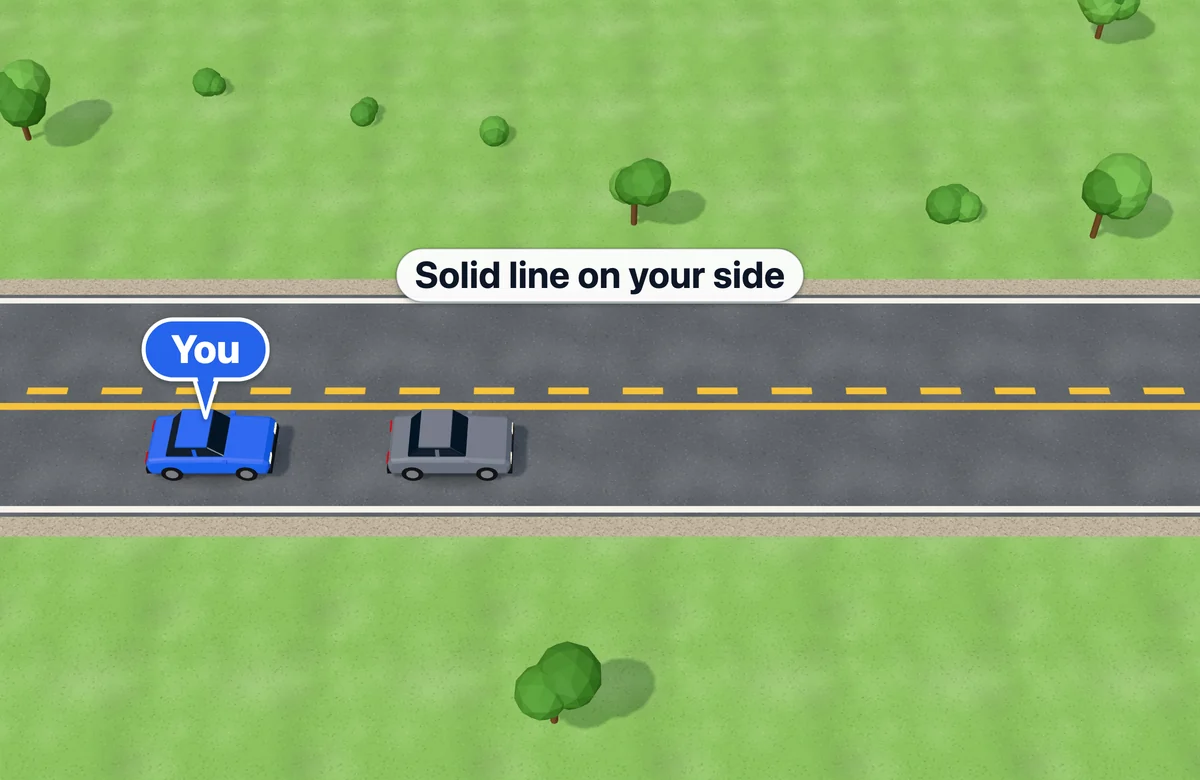 Solid yellow line on your side of the center line