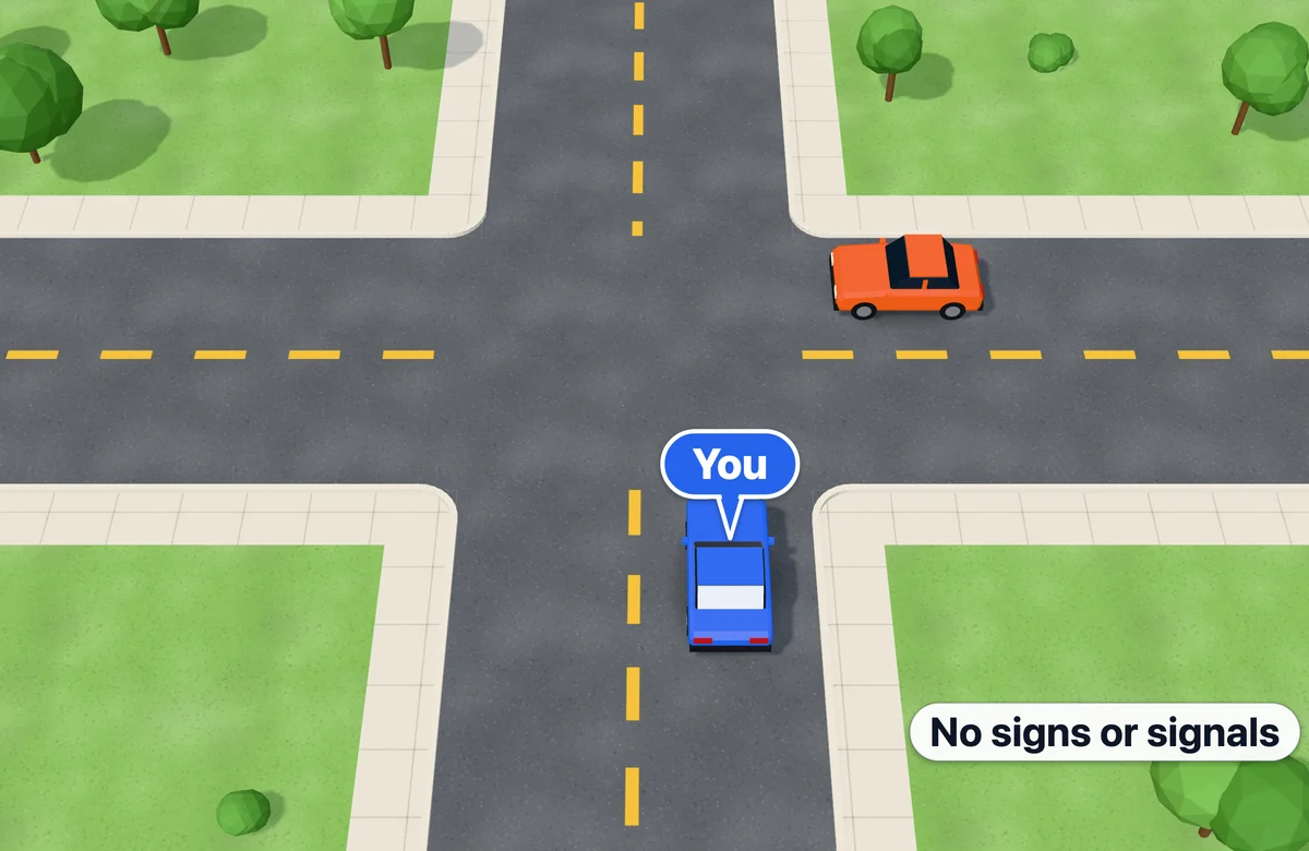 Uncontrolled intersection with no signs or signals: you and a car on your right arrive together